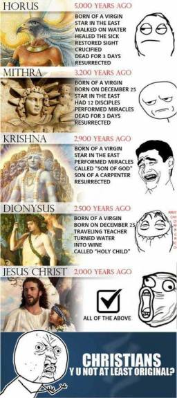 jesus myth
